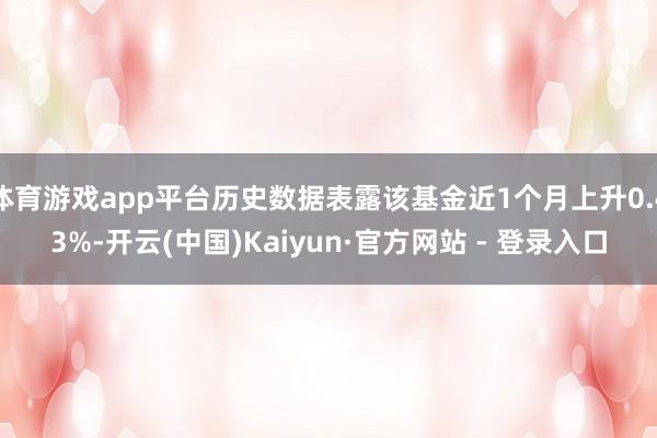 体育游戏app平台历史数据表露该基金近1个月上升0.43%-开云(中国)Kaiyun·官方网站 - 登录入口